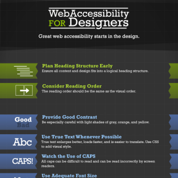 Graphic Design Online on Web Accessibility For Designers     Info Graphic From Webaim Org